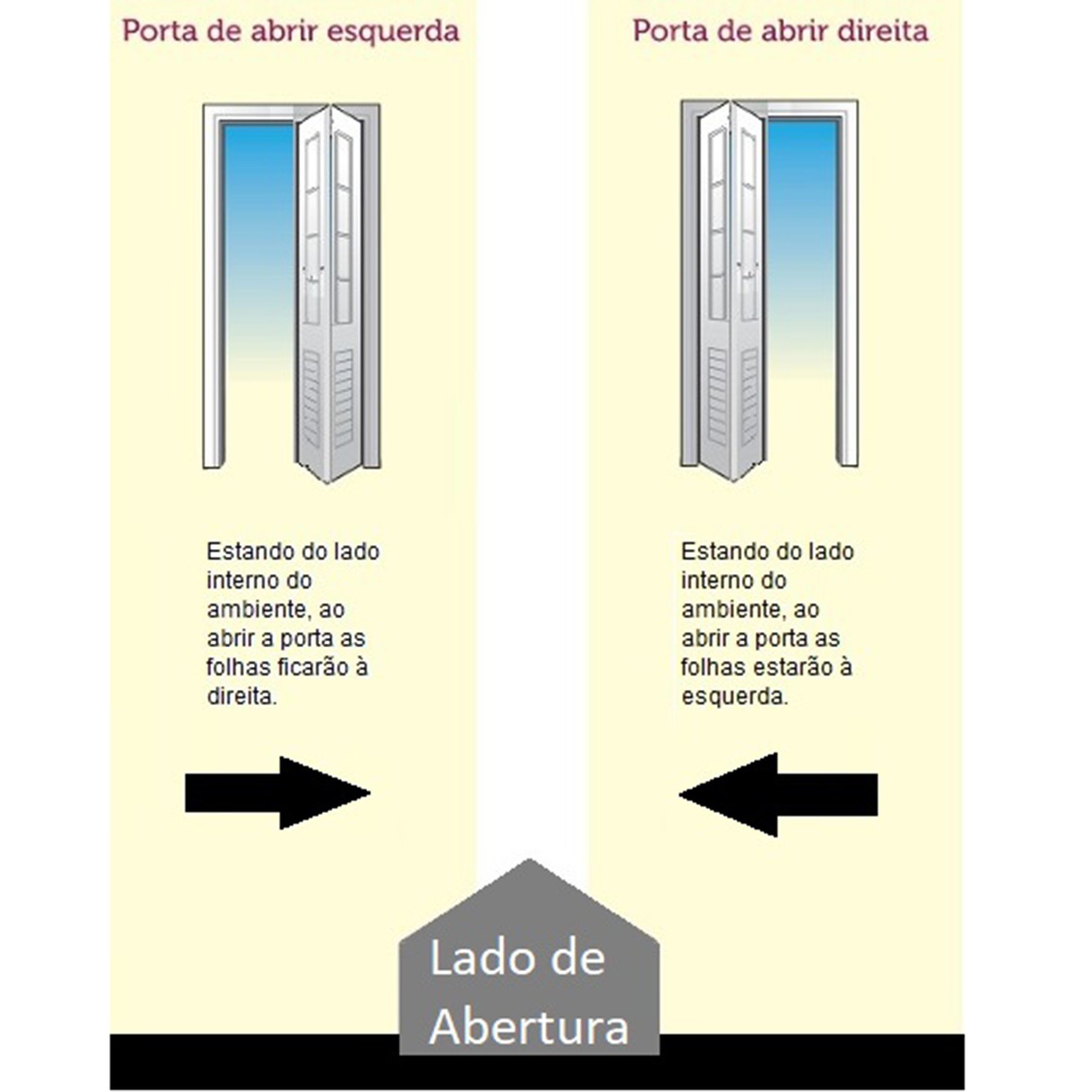 Porta Camarão de Alumínio Lambril 2,10 x 0,60 Com Vidro Mini Boreal Esquerda Cor Branco - 4