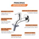 Ver imagem 3 de Torneira Jardim Parede Essence 1/4 de Volta 27236 Meber - Cromado