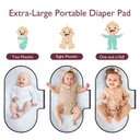 Ver imagem 2 de Momcozy Trocador Portátil 2 em 1 Impermeável e Dobrável