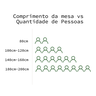 Conjunto de Mesa e Bancos Rústicos | Estrutura Hairpin - 120cm - 11