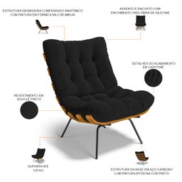 Kit 2 Poltronas Decorativas Sala de Estar Costela L02 Bouclê Preto - Lyam Decor - 4