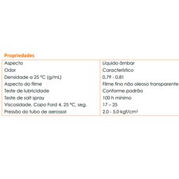 Quimatic 10 Lubrificante Industrial Não Oleoso 5 L Tapmatic - 5