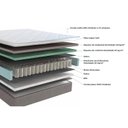Ver imagem 2 de Colchão Queen Kappesberg Molas Ensacadas MasterPocket Connect Euro Pillow (158x198x31) - 