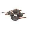 Conjunto de 5 panelas grafico cook mimo style - 1