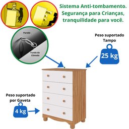 Quarto Bebê Completo Guarda Roupa Uli 2 Portas C/ Prateleiras Gaveteiro 4 Gavetas 100% Mdf - 5