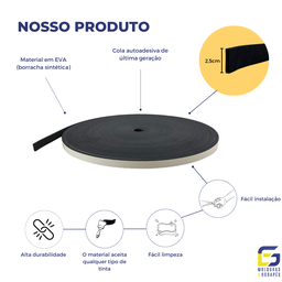 Moldura Painel Ripado Eva Autocolante Liso 2,5cmx5mm 5 Mts - Preto - 3