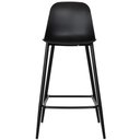 Ver imagem 2 de Banqueta Média Miami - Preta Fratini