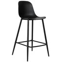 Ver imagem 1 de Banqueta Média Miami - Preta Fratini