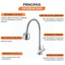 Ver imagem 3 de Torneira Cozinha Bancada Essence 1/4 de Volta 27421 Meber - Cromado