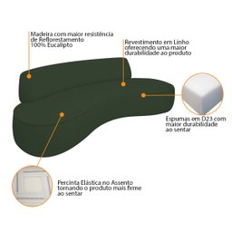 Sofá Curvo 2 Lugares Orgânico Escritório Recepção Sala Amsterdã 120cm Linho - Amarena Móveis - 4
