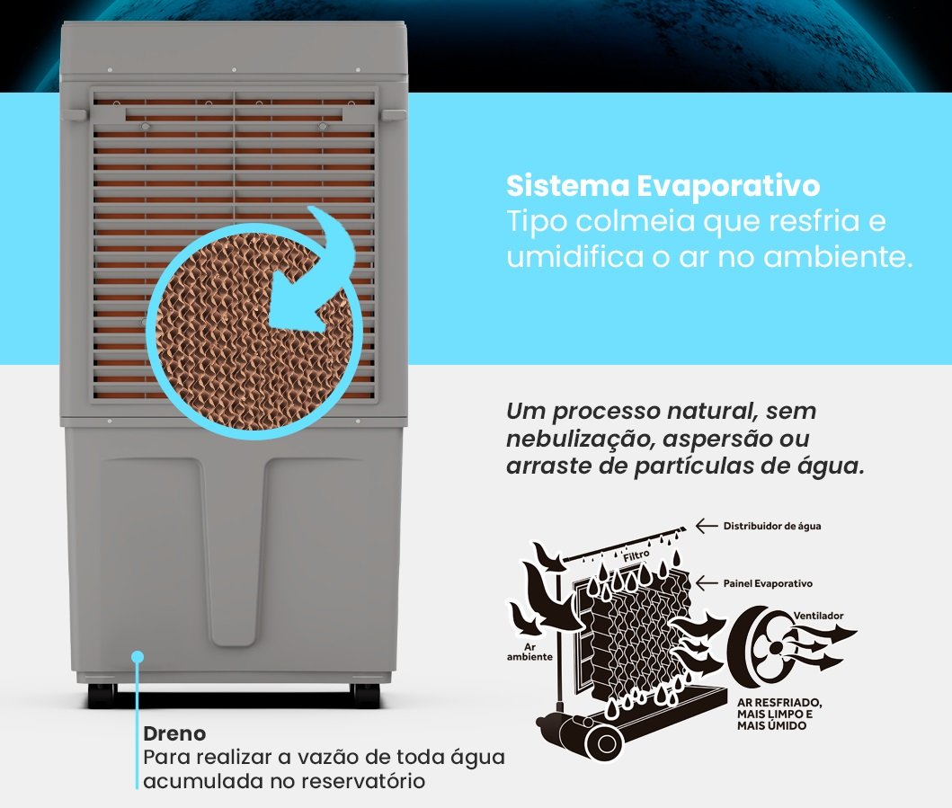 Climatizador Evaporativo Residencial 60 Litros Ventisol CLIN60 PRO 220V - 7