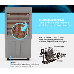 Climatizador Evaporativo Residencial 60 Litros Ventisol CLIN60 PRO 220V - 7