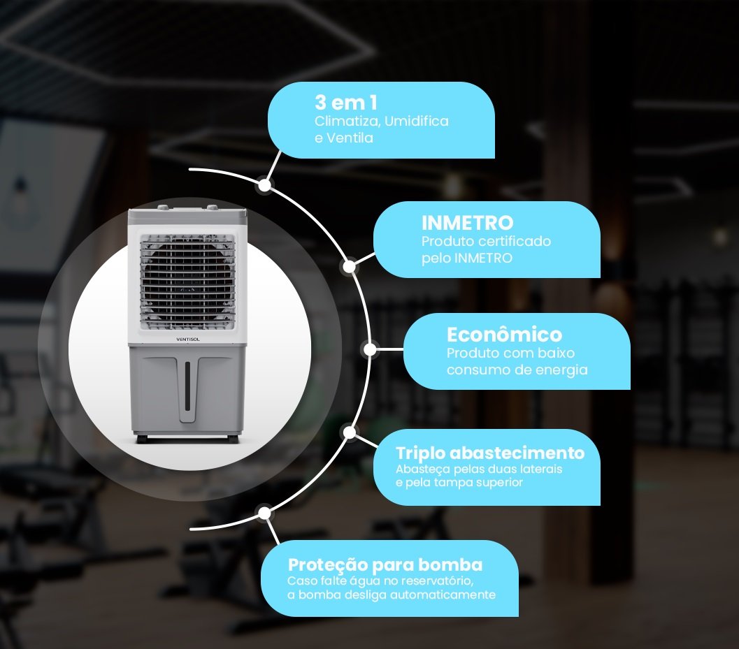 Onda de calor: qual é o peso do uso de ar-condicionado, climatizador e  ventilador na conta de luz?