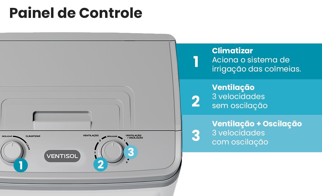 Climatizador Evaporativo Residencial 60 Litros Ventisol CLIN60 PRO 220V - 4