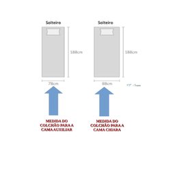 Kit Quarto Modulado Infantil 3 Peças Cama Solteiro e Auxiliar Armário Aéreo 2 Portas Chiara Branco - - 4
