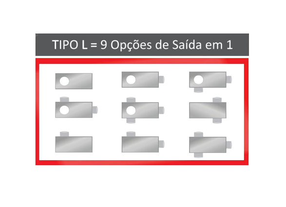 KIT 5 Condulete múltiplo tipo L (bitola 3/4) - 2