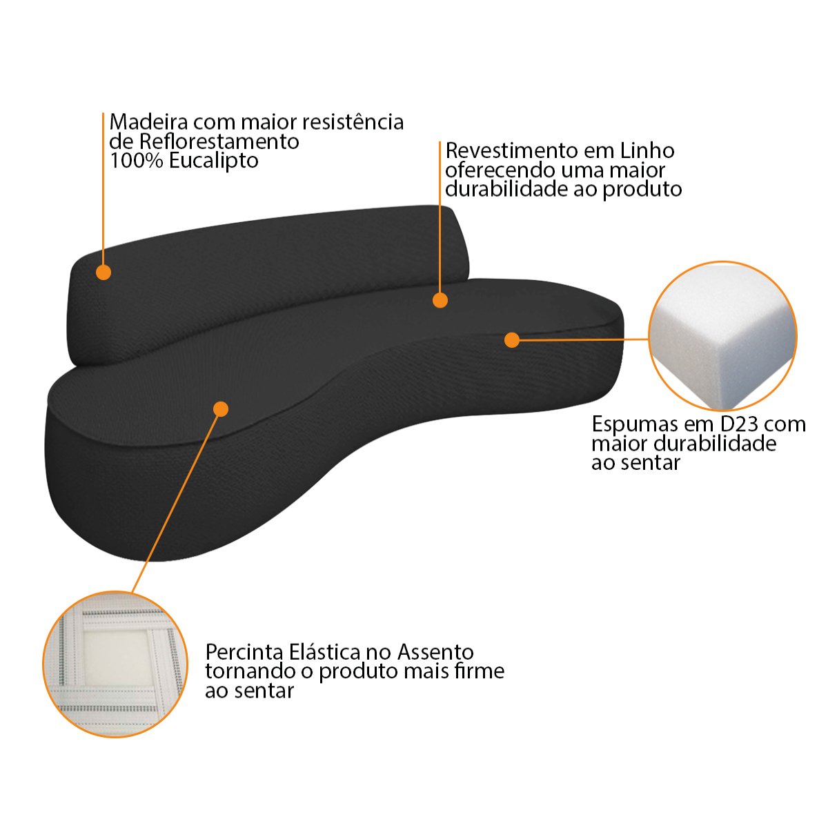 Sofá Curvo 2 Lugares Orgânico Escritório Recepção Sala Amsterdã 130cm Linho - Doce Sonho Móveis - 4