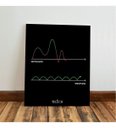 Ver imagem 5 de Kit 3 Quadro Motivacional Placa Decorativa Disciplina Foco 28x20cm