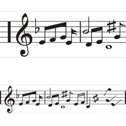 Adesivo de Parede Faixa Notas Musicais- Kit 2 unidades - 1