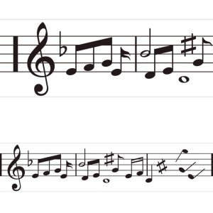 Adesivo de Parede Faixa Notas Musicais- Kit 2 unidades