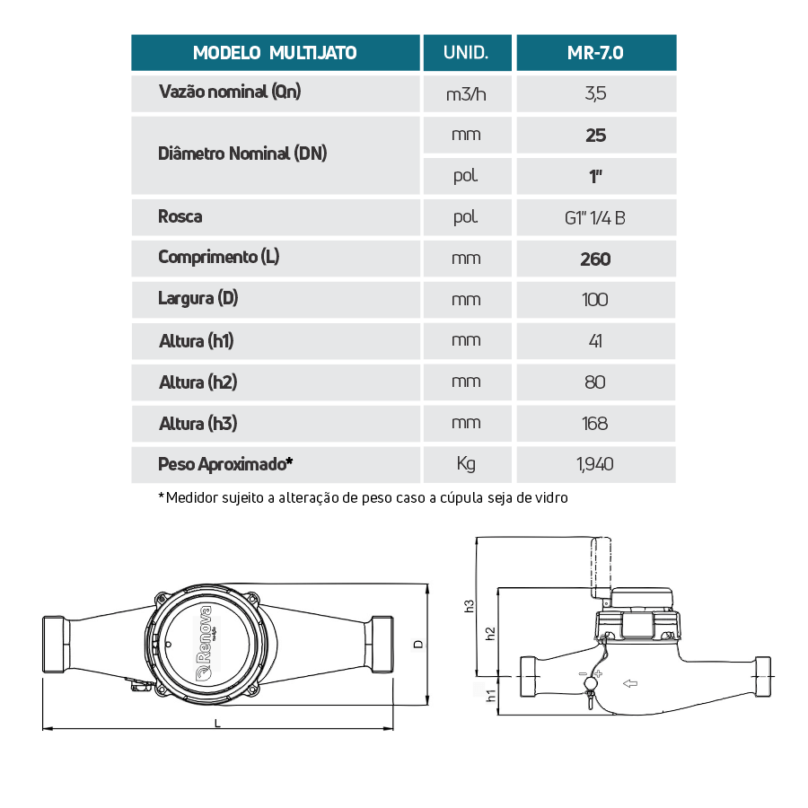 Hidrômetro Multijato 1'' Q3 6,3m³/h | Range 80 Pré-equipado - Sob Encomenda - 5