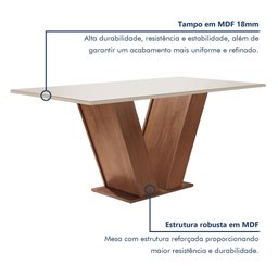 Conjunto Sala de Jantar Mesa Tampo Mdf 6 Cadeiras Espanha Yescasa - 3