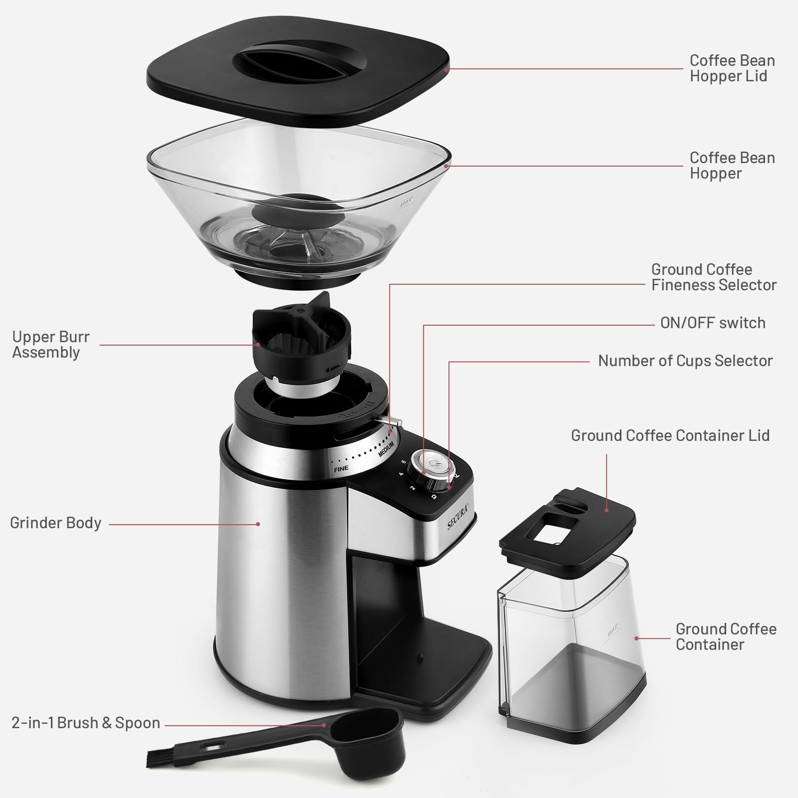 Secura Moedor de Café Conical Burr Elétrico com 17 Configurações de Moagem - 6