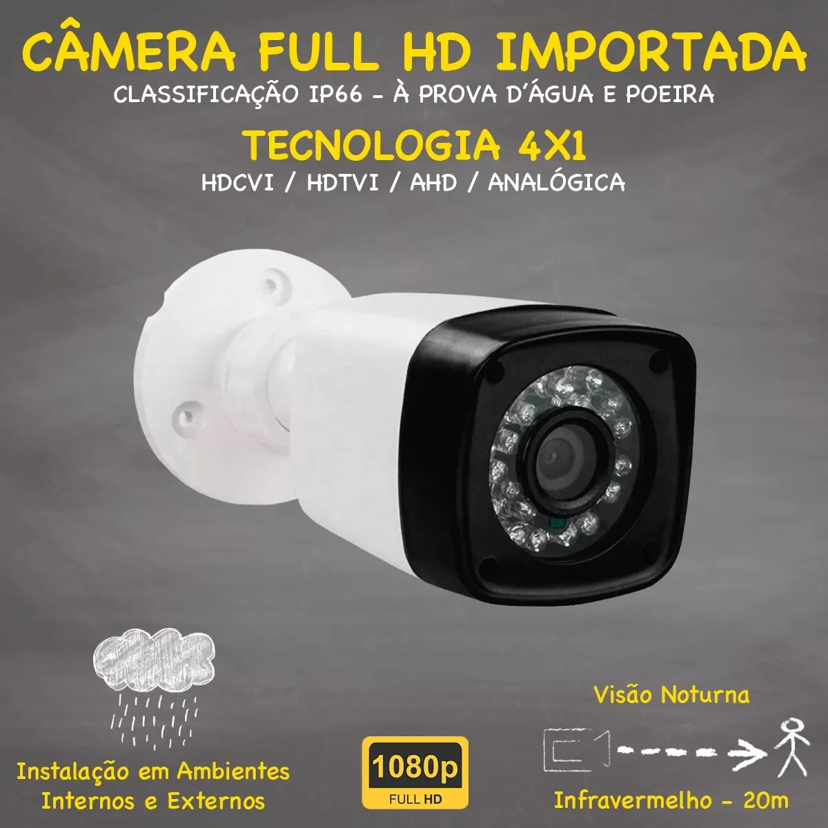 Kit 2 Cameras Seguranca 2 Mega Full Hd Ir Dvr Intelbras 1004 - 3