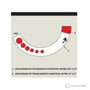 Ver imagem 4 de Mola Hidráulica Dorma N2 Prata