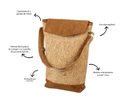Ver imagem 2 de Maleta Térmica Boccati para 2 Garrafas Bolsa Vinho Espumante:cortiça