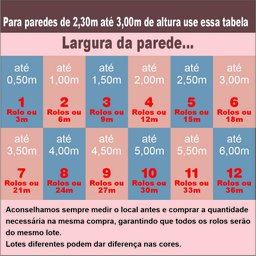 Papel de Parede Adesivo Desenho de Coalas Quarto Bebê 9m - 7