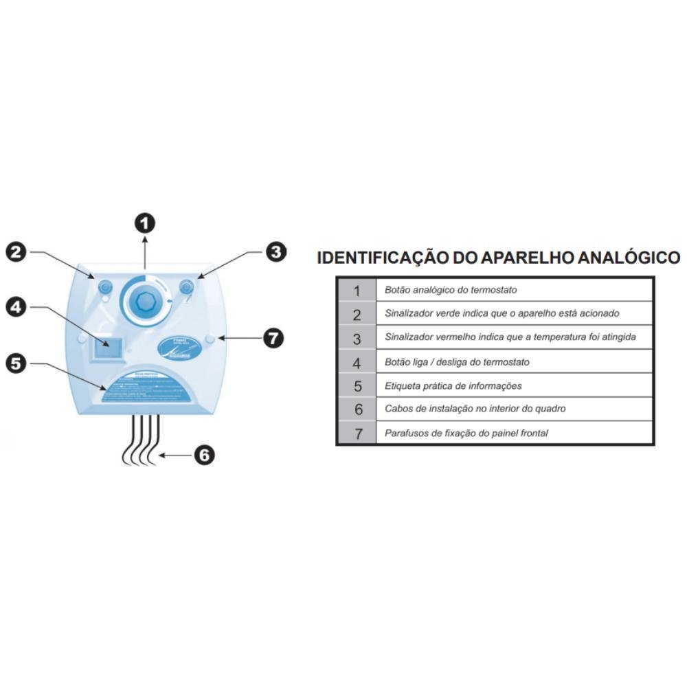 Sauna a Vapor Compact Line Inox Unv. 9kw + Comando Analogico - 5