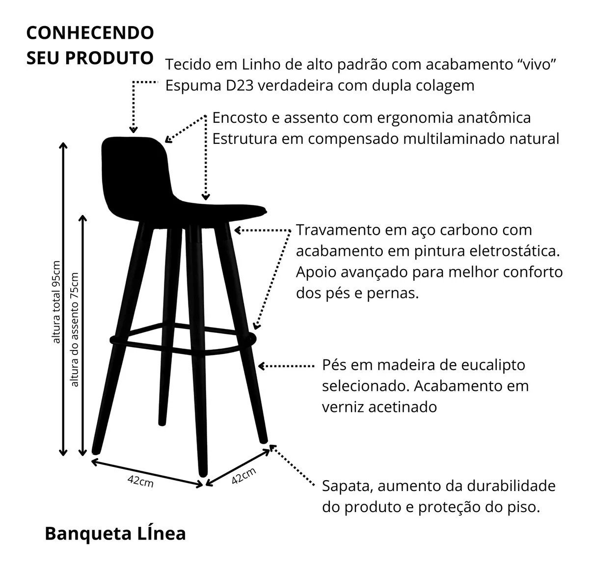 Banqueta Alta Preta Linea Luxo Pes de Madeira Maciça com Apoio para Os Pés 4 Unidades - 5