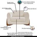 Ver imagem 3 de Kit 2 Poltronas Decorativas Pés em Madeira Buzz Linho Off White Rústico - Gran Belo