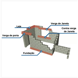 Ecogrampo Grampos para Caixaria 19,0/2,0cm - 5