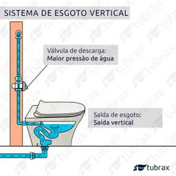 VASO SANITÁRIO CONVENCIONAL VITALIS TUBRAX - VAB0028-C - 4