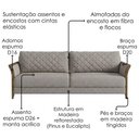 Ver imagem 5 de Sofa 2 Lugares Ambar 165 cm Braços Pes em Madeira Boucle Tce 1018 Moll