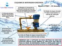 Ver imagem 2 de Dosador de Cloro Hy9602