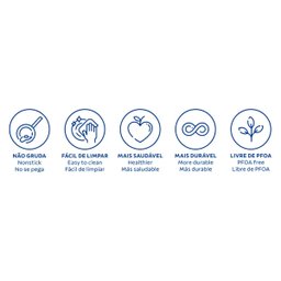 Jogo de Panelas Tramontina Turim 7 Peças em Alumínio Antiaderente Starflon Max Preto - 4