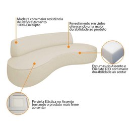 Sofá Curvo 3 Lugares Amsterdã 180cm Linho - 3