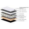 Cama Box King: Colchão Molas Ensacadas Luckspuma MasterPocket Esplendor + Base CRC Suede Brown( - 2