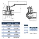 Ver imagem 3 de Válvula Esfera 3 Vias em L 3/8 Alavanca Fêmea X Fêmea X Fêmea Pn25 Latão Forjado Niquelado Ivm Italy