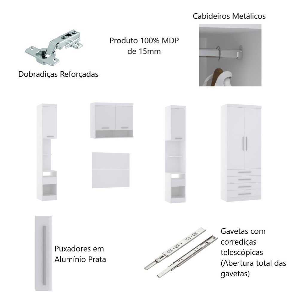 Guarda Roupa Dormitório Modulado Alpes Solteiro - Roupeiro Luciane M02:Branco - 3