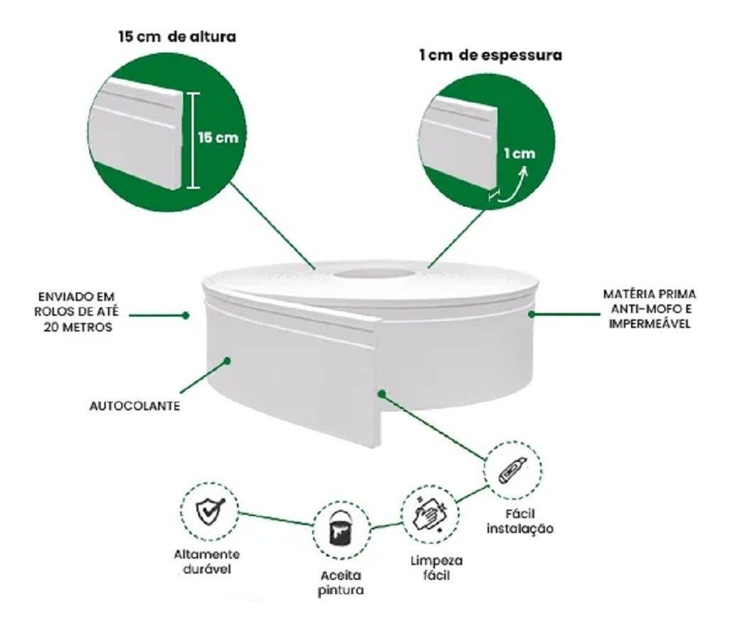 Meu Rodapé Autocolante Eva Flexível 15 Cm X 1 Cm X 5 Metros - 2