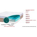 Ver imagem 4 de Cama Box + Colchão Castor Casal Premium Niponpedic One Face Tecnopedic 138x188x59cm