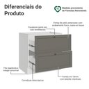 Ver imagem 3 de Balcão de Cozinha 80 cm 2 Gavetas (sem Tampo) Branco/Cinza Vik Madesa