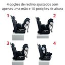 Ver imagem 4 de Cadeirinha para Carro Murphy Lux 360º Preta - Premium Baby