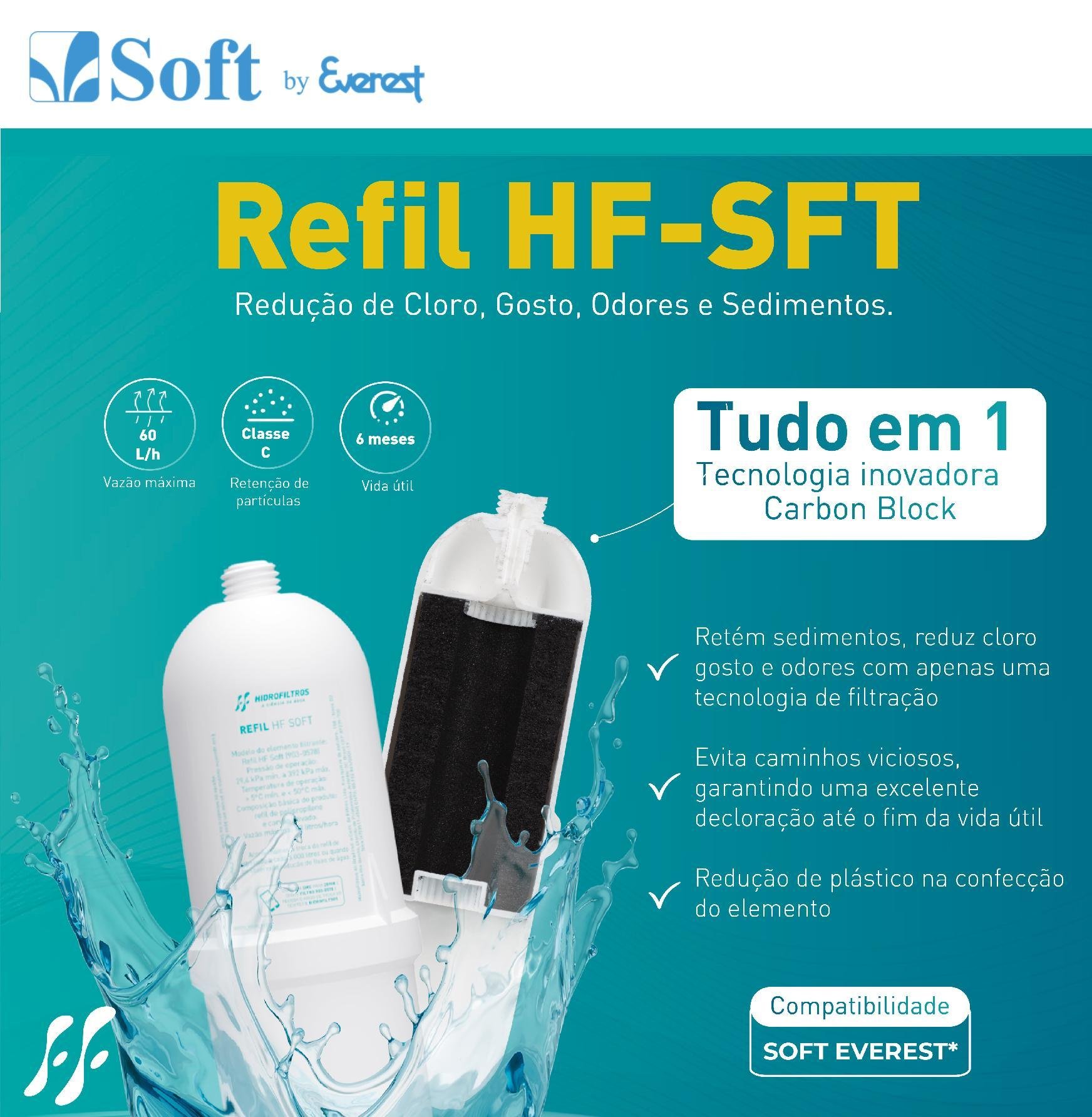 Kit 4 Refis Filtro para Purificador Soft Everest Premium - 3