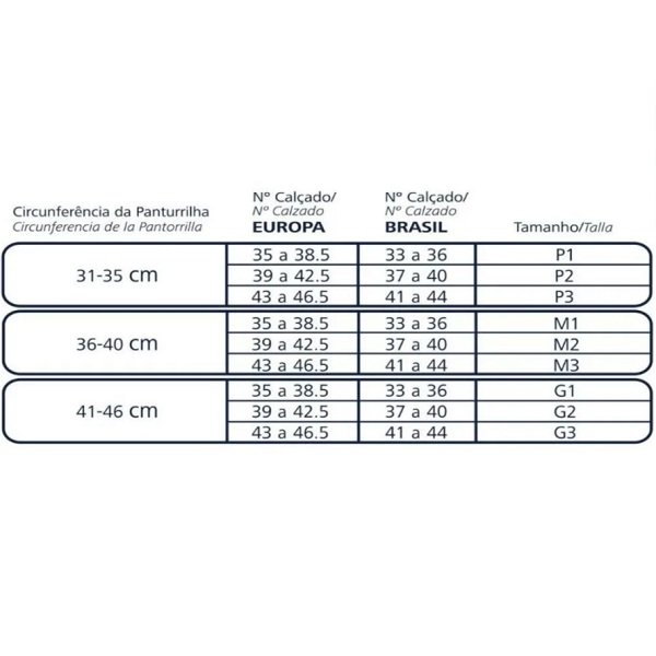 Polaina Esportiva Pulse Road Comp 20-30mmhg Sigvaris - Preto - M2 - 3