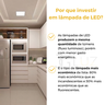 Kit 17 Painel Plafon Led Teto Embutir Quadrado 24w Bco / Pto - Branco - Bco Frio 650k - 110v/220v - 7
